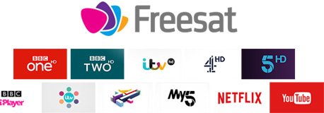 Independent Freesat installer London